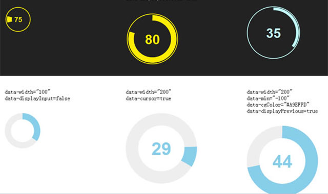 html5+jquery通过鼠标控制的圆形进度条