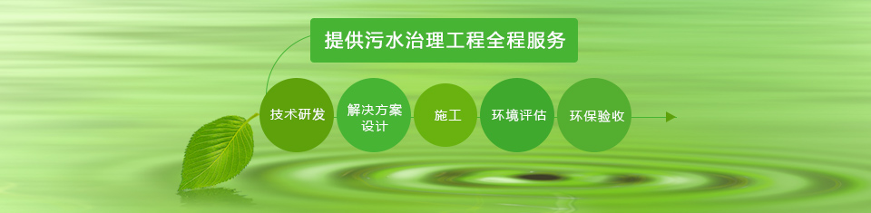 艺淼环保污水治理国家专利技术